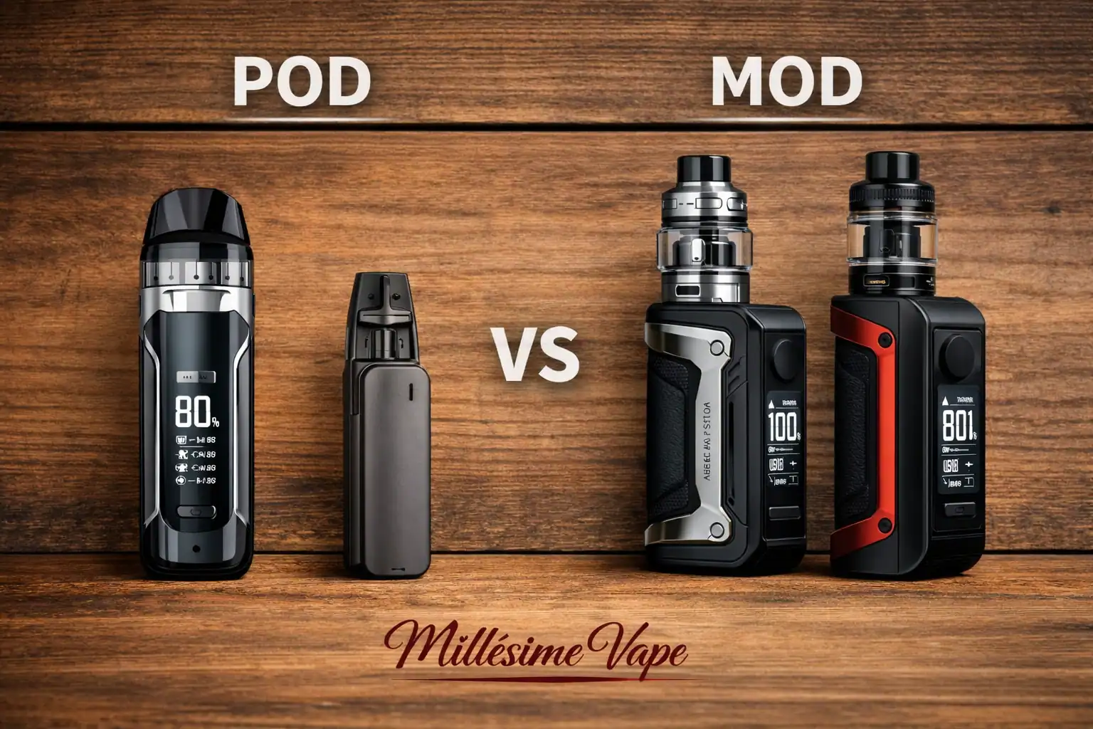 Conclusion : Différences entre Pod et Mod : Comparaison générale entre Pods et Mods de cigarettes électroniques, avec Pods compacts à gauche et Mods plus puissants à droite, sur fond bois, signature Millésime Vape en bas centre.